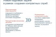 слайд