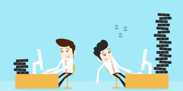 Analysis of motivation
