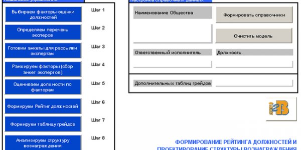 Motion systems
