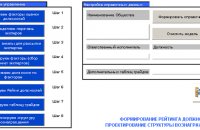 Staff Motivation System Tools