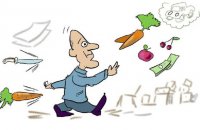Employment Modifications