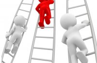 Implementation Of Staff Motivation System